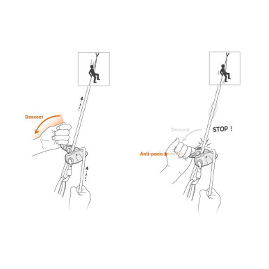 GRIGRI+ jistící brzda oranžová