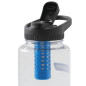 DAYCAP IN-BOTTLE FILTER uzávěr s integrovaným filtrem na láhve s širokým hrdlem (Nalgene) DAYCAP IN-BOTTLE FILTER uzávěr s integrovaným filtrem na láhve s širokým hrdlem (Nalgene)
