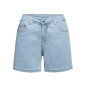 KATHL-BLEACHED DENIM-36 dámské kraťasy džínové