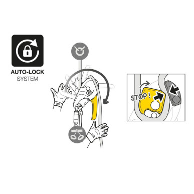 RIG slaňovací brzda ČERNÁ