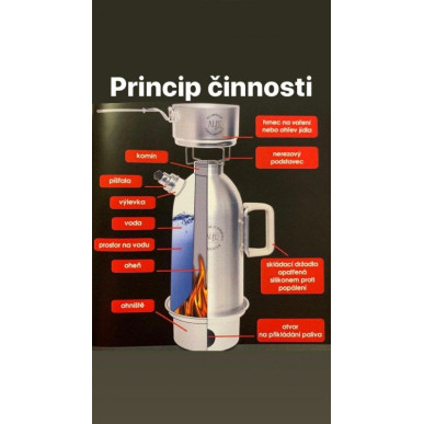 SAMOVAR BASIC 0,5 L univerzální vařič malý