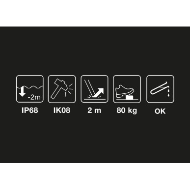 PIXA R svítilna s akumulátorem Core Pro