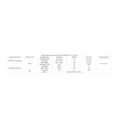 SWIFT RL 2023 svítilna oranžová