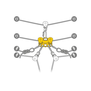 REEVE nákladní kladka pro záchranu přelaněním