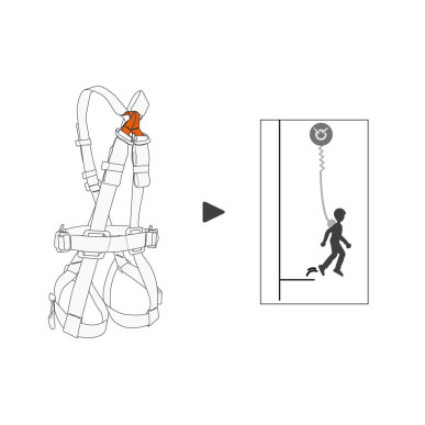 SWAN FREEFALL STEEL celotělový nastavitelný úvazek pro lanová centra