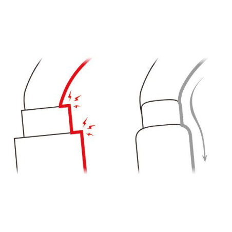 OMNI TRIACT LOCK vícesměrová karabina s autom.pojistkou